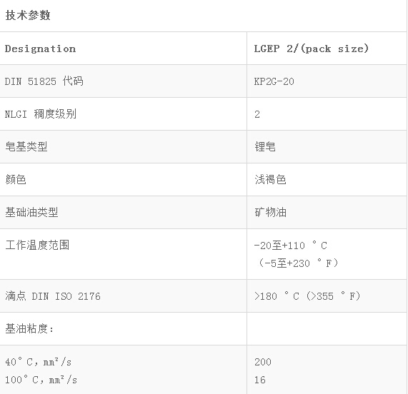 LGEP2重載、極壓潤(rùn)滑脂